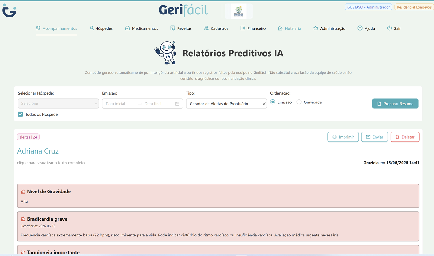 Print painel de alertas com IA