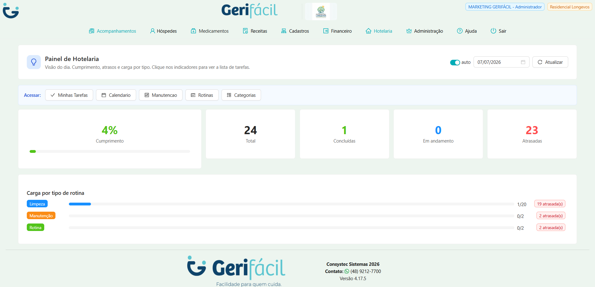 Print Dashboard Hotelaria